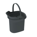 CLESANA Urin Behälter für Clesana Toilette C1 Flüssig Einsatz Beuteltoilette Folientoilette – Clesana
