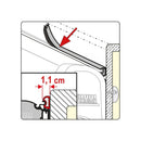 1 Meter Fiamma Dichtband Rain Guard S für Markisen WEIß Regenrinne Dichtband – Fiamma