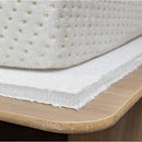 Feuchtigkeitsregulierende Matratzenunterlage 205x80x1 cm, Antikondensationsmatte – APT