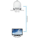 Megasat Campingman Portable ECO Multi Sat Anlage  -  Satellitenschüssel - weiß – Megasat
