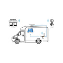 Megasat Camper Connected LTE-WiFi-System Antenne Router für Wohnwagen Camping – MegaSat