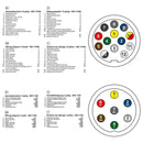 Anhänger Beleuchtungs Tester 13 Polig 12 Volt inkl 9 Volt Batterie – ProPlus