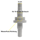 Rückschlagventil | Wasserleitung | 10-13mm | für Wohnwagen, Wohnmobil, Caravan – Wamovo